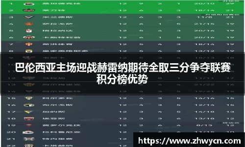 巴伦西亚主场迎战赫雷纳期待全取三分争夺联赛积分榜优势