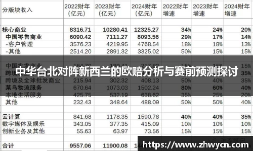 中华台北对阵新西兰的欧赔分析与赛前预测探讨