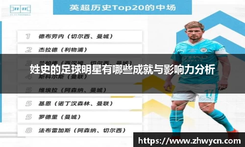 姓史的足球明星有哪些成就与影响力分析