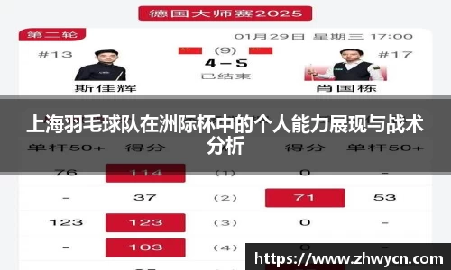 上海羽毛球队在洲际杯中的个人能力展现与战术分析