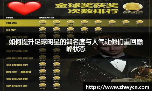 如何提升足球明星的知名度与人气让他们重回巅峰状态