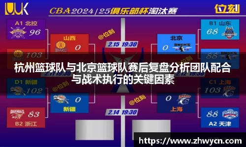 杭州篮球队与北京篮球队赛后复盘分析团队配合与战术执行的关键因素